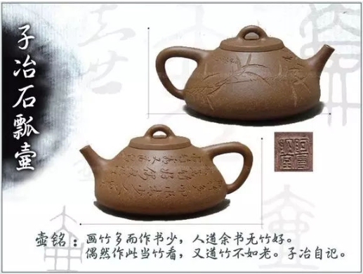 老紫砂壺曼生十八式圖解，曼生18式的具體樣式圖及名稱