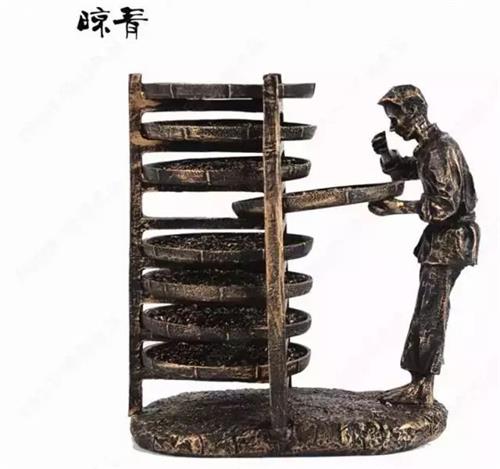 六大茶類工藝基本知識(shí)，六大類茶葉的制作工藝流程圖