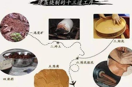 如何判斷化學(xué)釉建盞，用白醋可以鑒別化工釉嗎