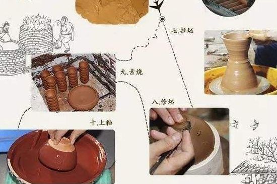 如何判斷化學(xué)釉建盞，用白醋可以鑒別化工釉嗎